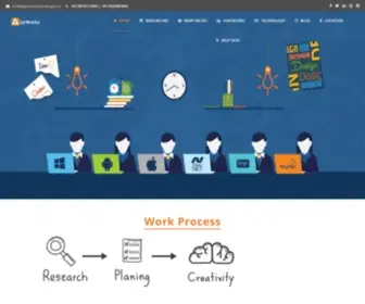 Appworkstechnologies.co.in(Software Development Company) Screenshot