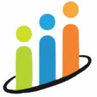 Aprofitableday.com Logo