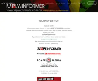 Apwinformer.com.au(APW Informer) Screenshot