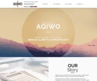 Aqiwo.com(AQIWO) Screenshot