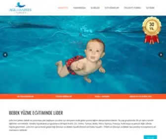 Aquababiesturkiye.com(Aquababiesturkiye) Screenshot