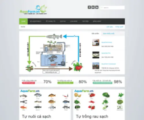 Aquafarm.vn(Aquaponics Việt) Screenshot