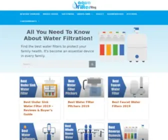 Aquafiltermag.com(All You Need To Know About Water Filtration) Screenshot