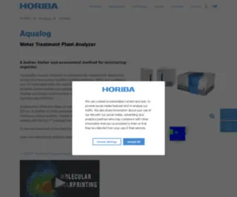 Aqualog.com(The HORIBA Aqualog) Screenshot