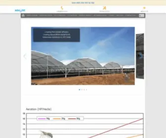 Aquatec.vn(AQUATEC®) Screenshot