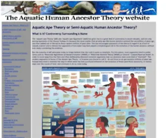 Aquatic-Human-Ancestor.org(Semi-Aquatic Human Ancestors) Screenshot