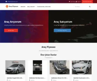 AracPiyasasi.com(Araç Piyasası) Screenshot