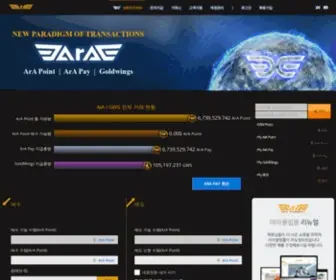 Araexchange.co.kr(ArA Exchange) Screenshot