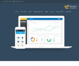 Aranenterprise.com(Aranenterprise) Screenshot