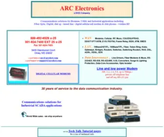 Arcelect.com(ARC) Screenshot
