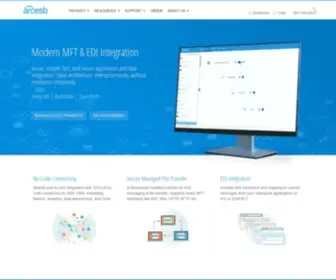 Arcesb.com(Secure Data Integration & Managed File Transfer (MFT)) Screenshot
