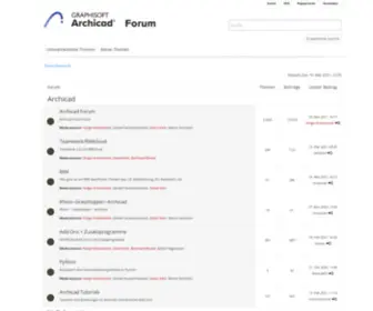 Archicadforum.com(Übersicht) Screenshot