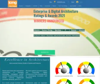 Architecturerating.com(ICMG Rating For Enterprise & Digital Architecture) Screenshot