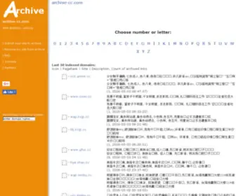 Archive-CC.com(Archive CC) Screenshot