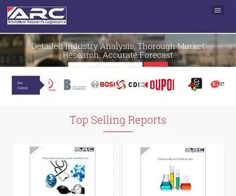 Arcognizance.com(Analytical Research Cognizance) Screenshot