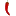 Ardei-Iute.ro Favicon