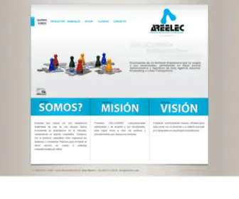 Areelec.com(Sistemas) Screenshot