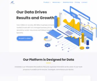 Aretedata.io(Aretedata) Screenshot