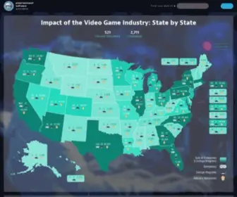 Areweinyourstate.org(Impact of the Video Game Industry) Screenshot