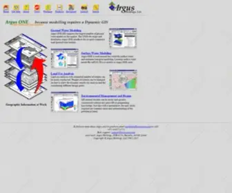 Argusone.com(Argus ONE) Screenshot