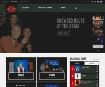 Ariacharts.com.au(Australia's Official Music Charts) Screenshot