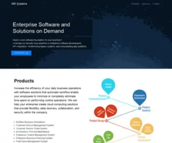 Aripd.com(Enterprise Software and Solutions on Demand) Screenshot