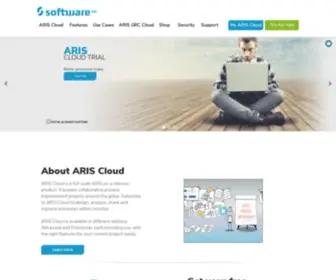 Aris.com(Jumpstart your processes journey) Screenshot