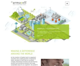 Armacell.com(Making a difference around the world) Screenshot