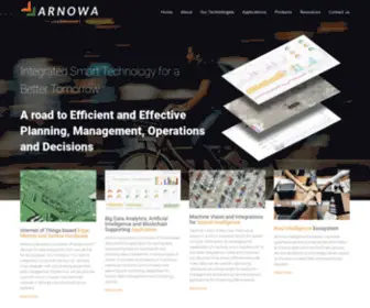 Arnowa.com(Arnowa Industry 4.0 Devices) Screenshot