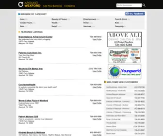 Around-Wexford.com(Around Wexford) Screenshot