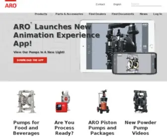 Arozone.com(Industrial Fluid Handling Products) Screenshot