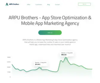 Arpubrothers.com(Mobile User Acquisition Agency) Screenshot