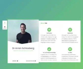 Arranschlosberg.com(Digital Health Expert) Screenshot