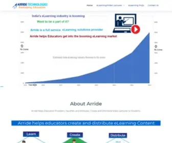 Arridetech.com(Arride Technologies Pvt Ltd Website) Screenshot