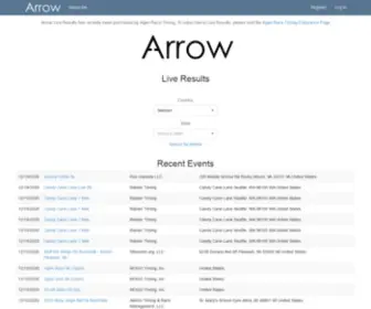 Arrowliveresults.com(Arrow Live Results) Screenshot