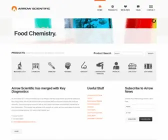 Arrowscientific.com.au(The Arrow Scientific) Screenshot