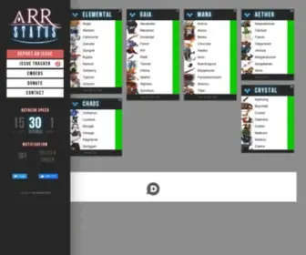 Arrstatus.com(A server status website for final fantasy xiv) Screenshot