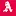 Articlization.com Favicon