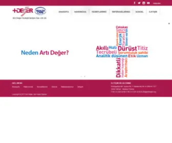 Artideger.org(Artı) Screenshot