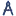 Artoftesting.com Favicon