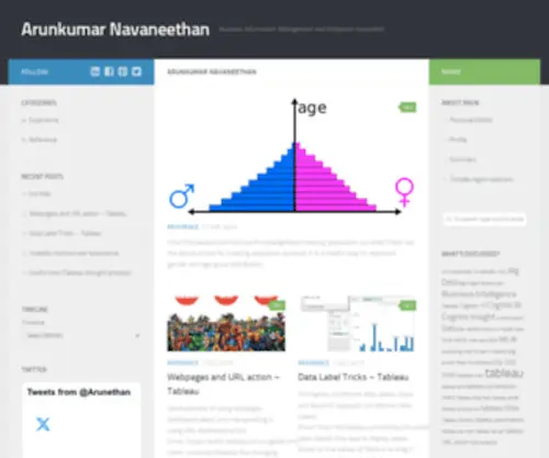Arunethan.com(Arunethan) Screenshot