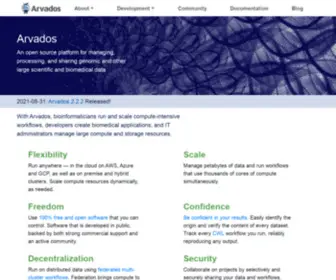 Arvados.org(Home) Screenshot