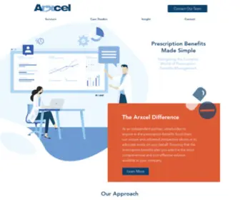 Arxcel.com(Arxcel) Screenshot