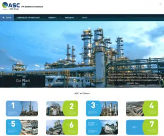 ASC.co.id(Website asc) Screenshot