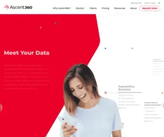 Ascentcrm.com(Our customer data platform and data) Screenshot