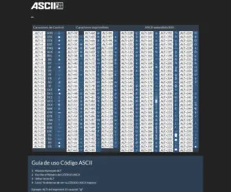 Ascii.com.ar(Codigo ASCII) Screenshot