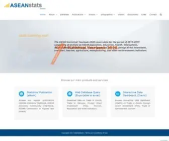 Aseanstats.org(ASEAN Statistics Web Portal) Screenshot
