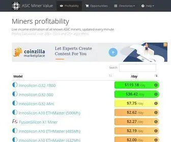 Asicminervalue.com(Realtime mining hardware profitability) Screenshot
