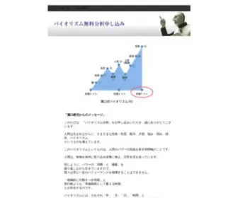 ASK-Bio.com(メンタルセラピスト) Screenshot