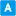 ASK2World.com Favicon
